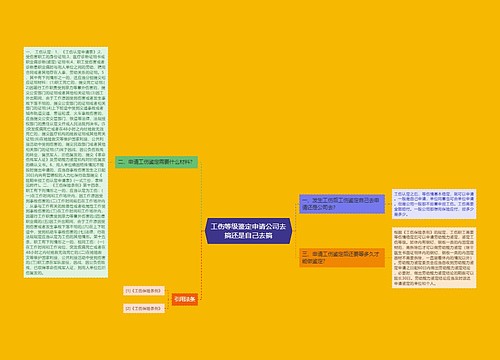 工伤等级鉴定申请公司去搞还是自己去搞