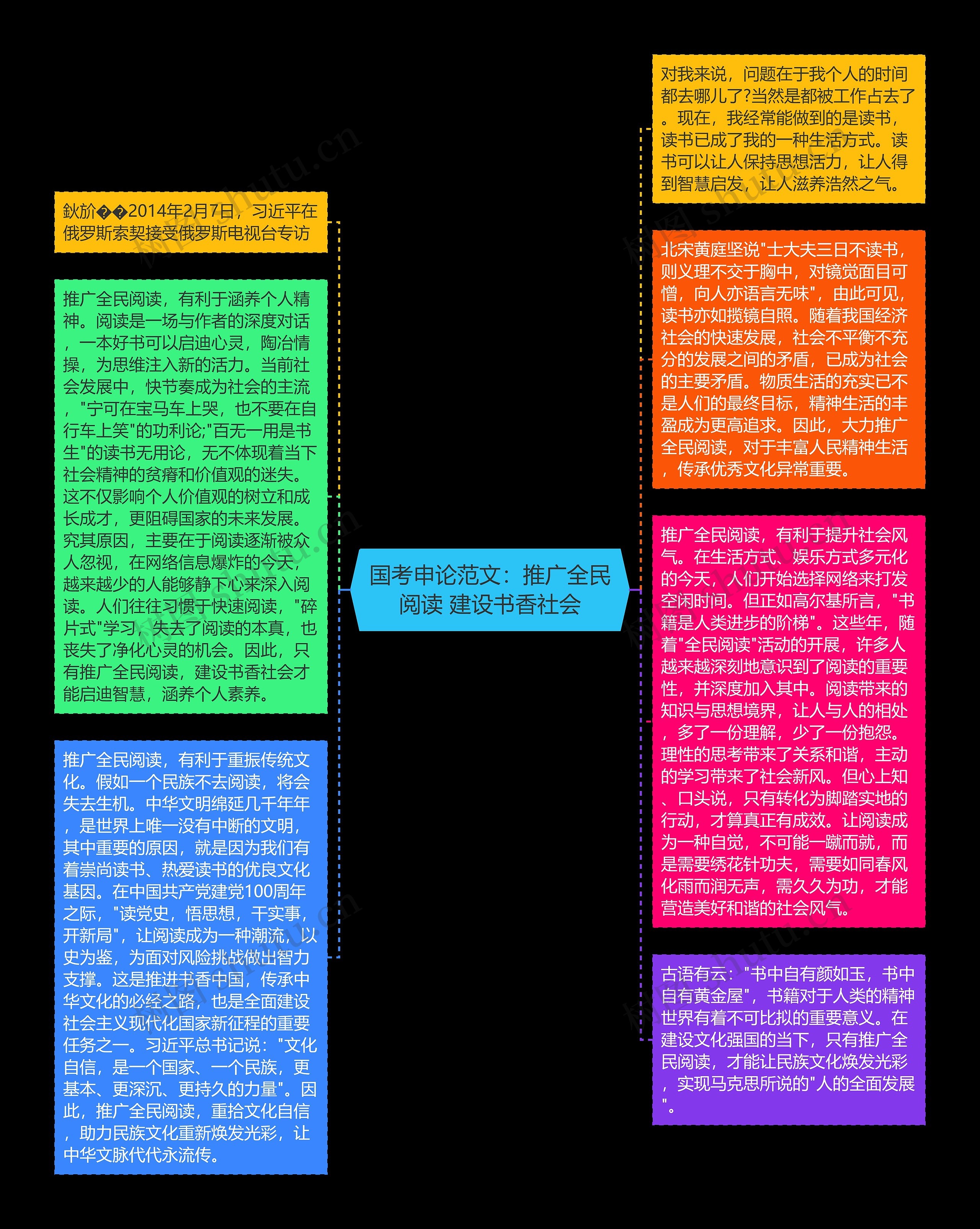 国考申论范文：推广全民阅读 建设书香社会