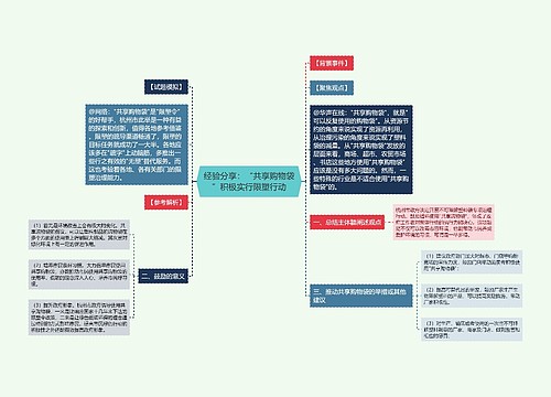 经验分享：“共享购物袋”积极实行限塑行动