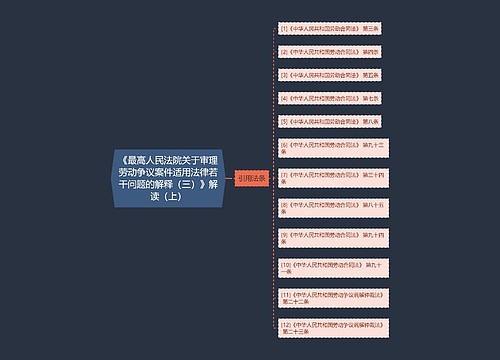 《最高人民法院关于审理劳动争议案件适用法律若干问题的解释（三）》解读（上）