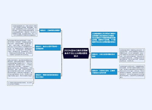 2022年国考行测言语理解备考干货之主旨概括题易错点