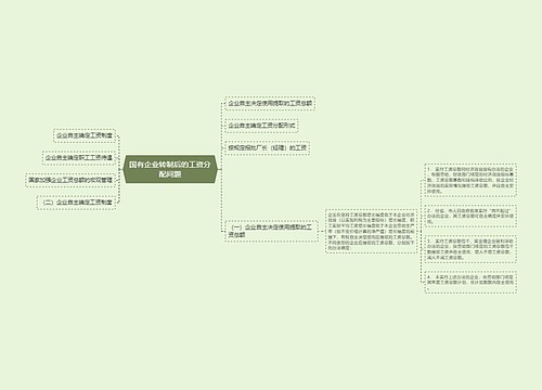 国有企业转制后的工资分配问题