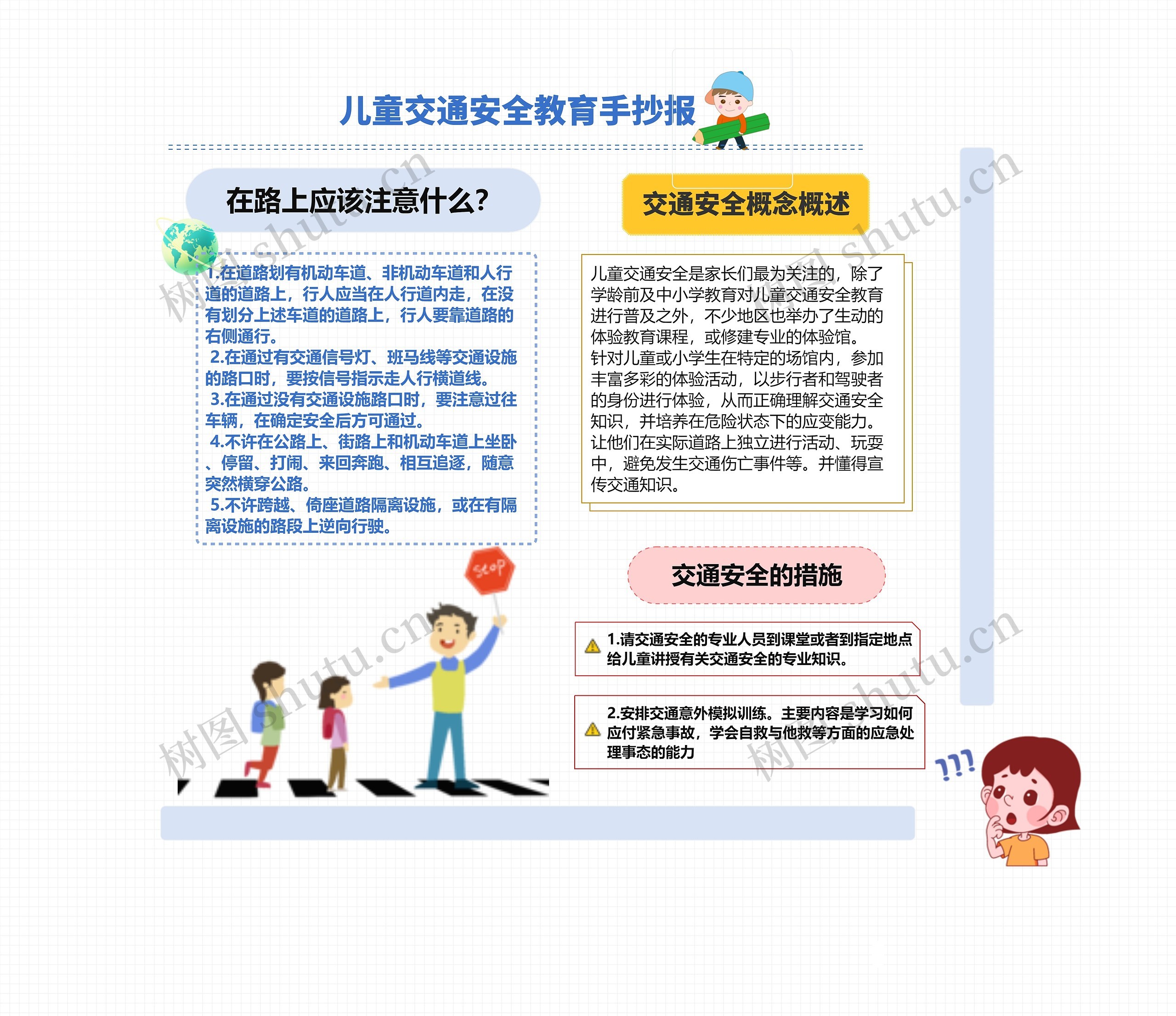儿童交通安全教育手抄报思维导图高清图 儿童交通安全教育手抄报思维导图