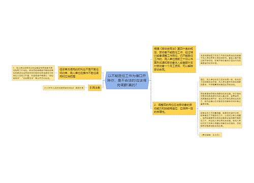 以不能胜任工作为借口开除你，是不合法的!应该调岗调薪!真的?