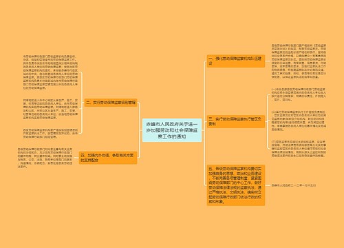 赤峰市人民政府关于进一步加强劳动和社会保障监察工作的通知