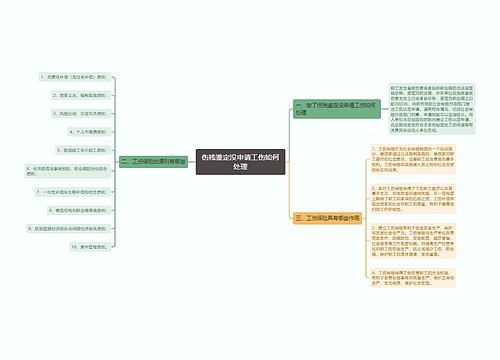 伤残鉴定没申请工伤如何处理