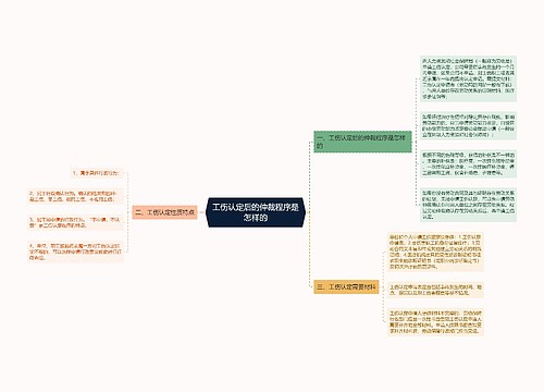 工伤认定后的仲裁程序是怎样的