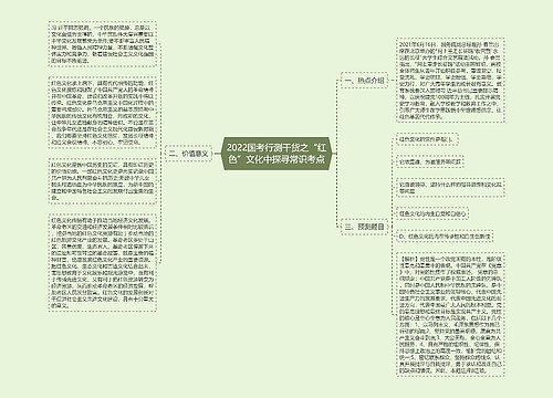 2022国考行测干货之“红色”文化中探寻常识考点