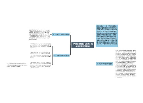 2022国考结构化面试：现象认知题答题技巧