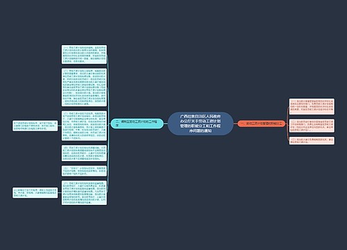 广西壮族自治区人民政府办公厅关于劳动工资计划管理的职能分工和工作程序问题的通知 广西壮族自治区人民政府办公厅关于劳动工资计划管理的职能分工和工作程序问题的通知