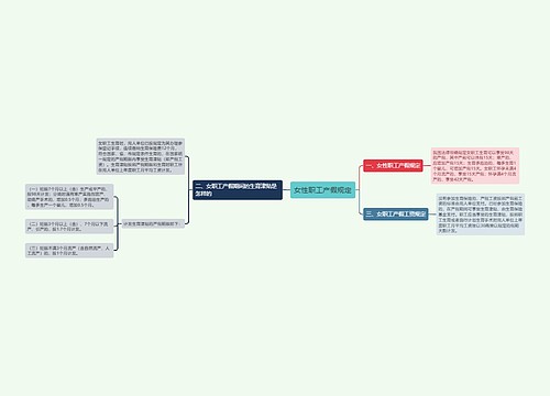 女性职工产假规定