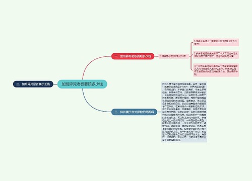 加班猝死老板要赔多少钱