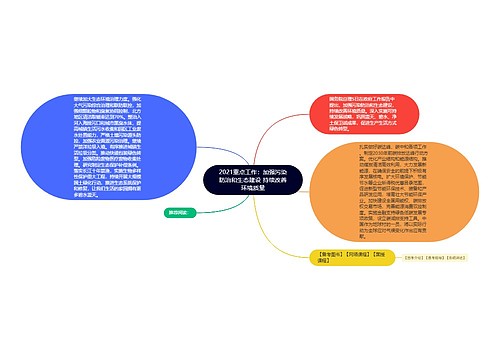 2021重点工作：加强污染防治和生态建设 持续改善环境质量