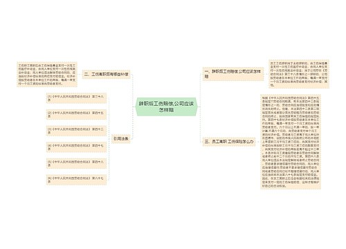 辞职后工伤赔偿,公司应该怎样赔