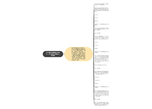 2022国考行测数量关系技巧：设未知数轻松解决方程问题