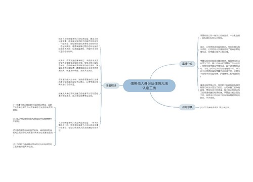 借用他人身份证住院无法认定工伤