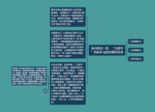 每日面试一练：“口袋书”热起来 品质也要好起来