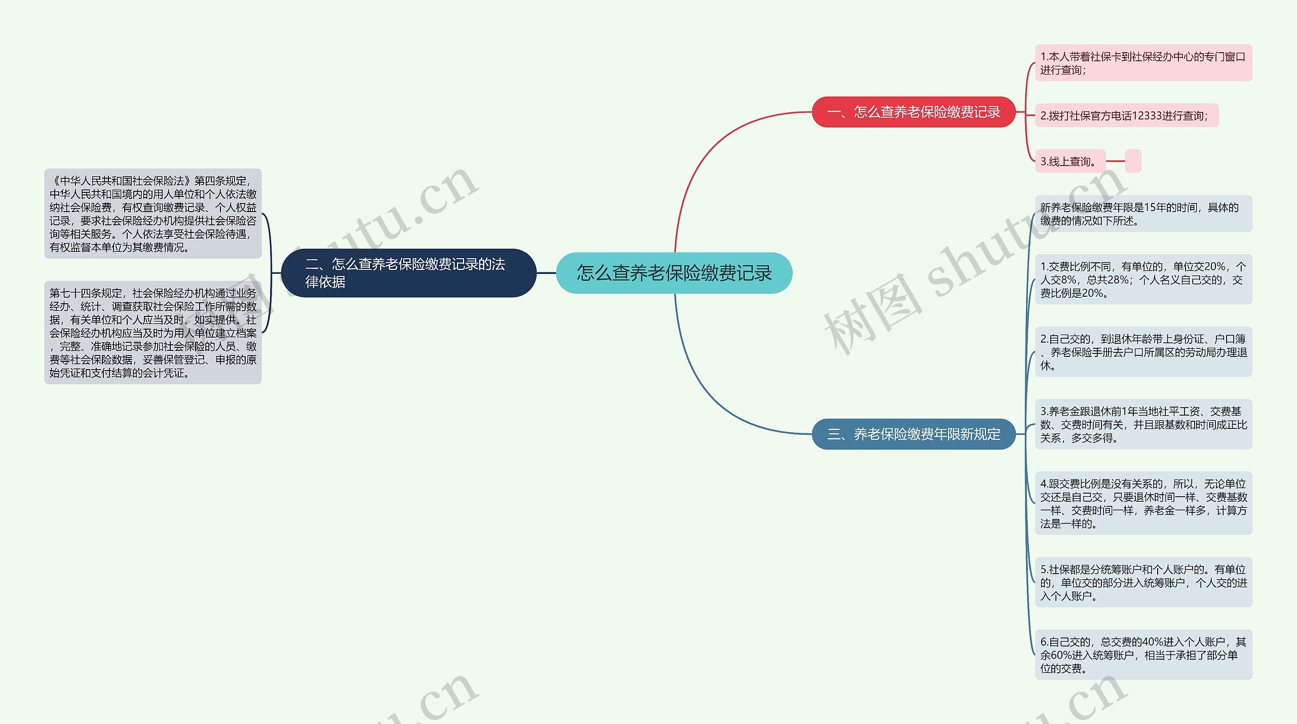 怎么查养老保险缴费记录