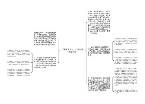 巧用名言警句，打造申论点睛之笔