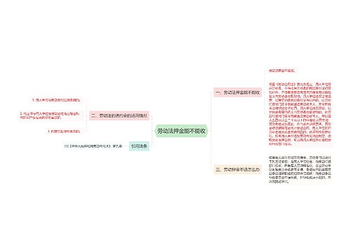 劳动法押金能不能收