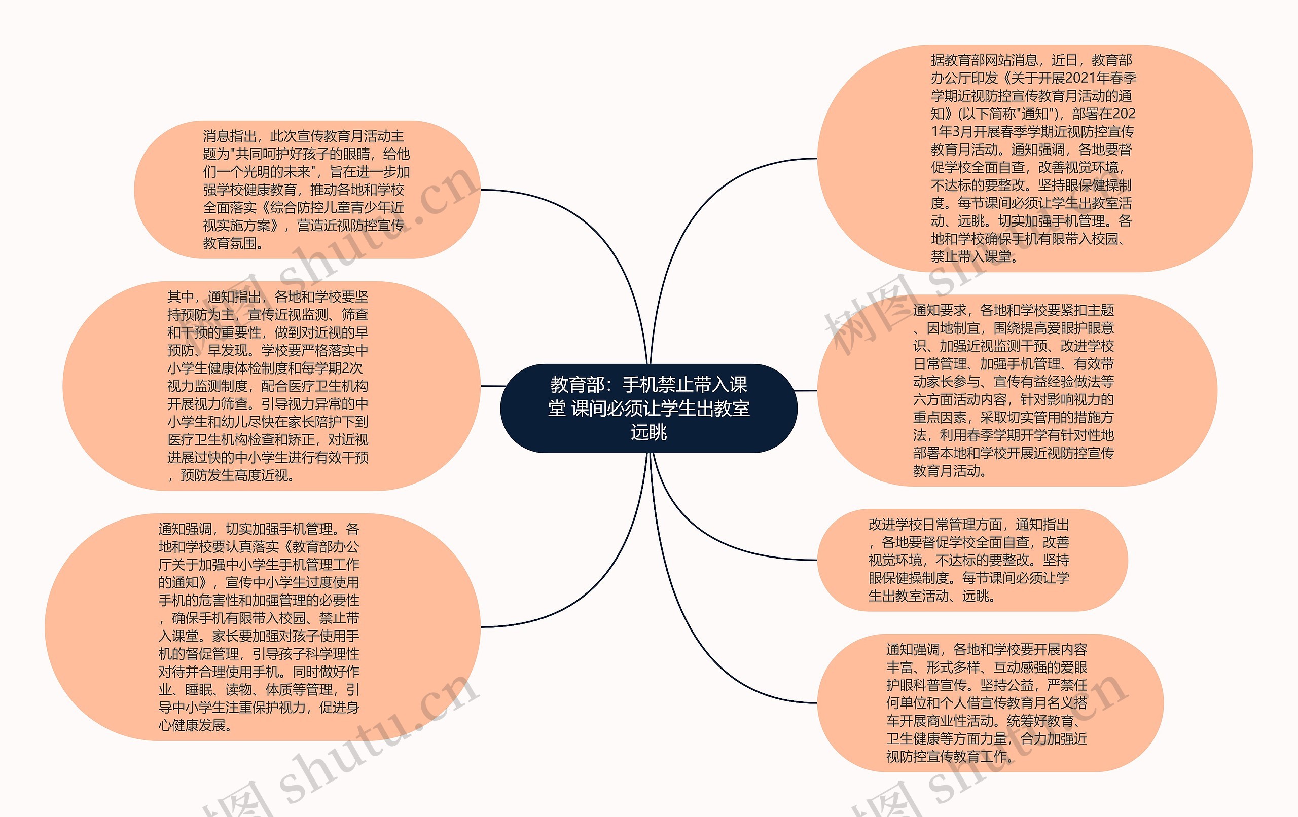 教育部：手机禁止带入课堂 课间必须让学生出教室远眺