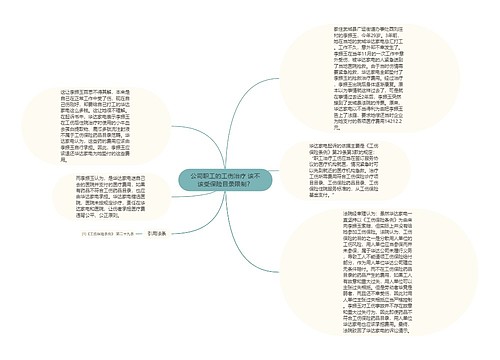 公司职工的工伤治疗 该不该受保险目录限制？