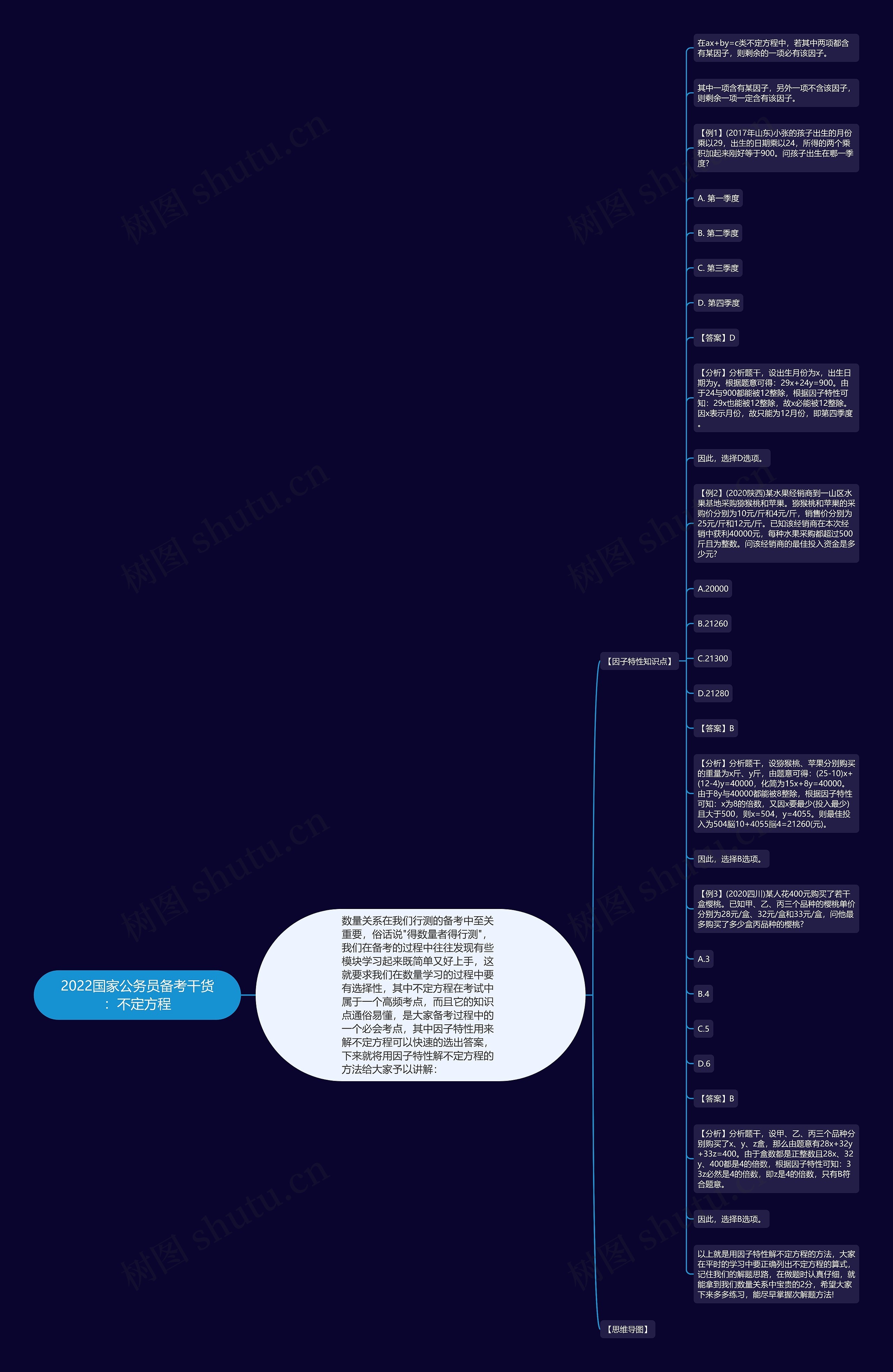 2022国家公务员备考干货：不定方程