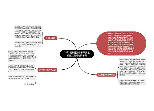 2022国考行测备考干货之数量及资料考情考务