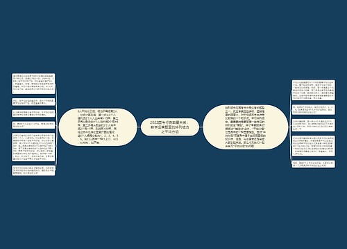 2022国考行测数量关系：数学运算题里的排列组合之平均分组