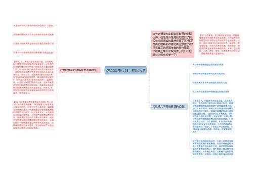 2022国考行测：片段阅读