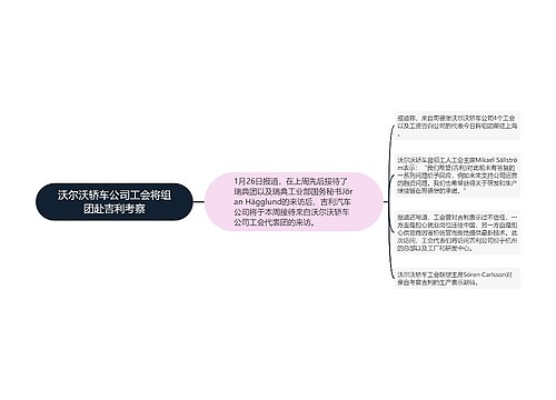 沃尔沃轿车公司工会将组团赴吉利考察