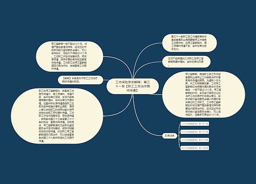 工伤保险条例解释：第三十一条【职工工伤治疗期间待遇】