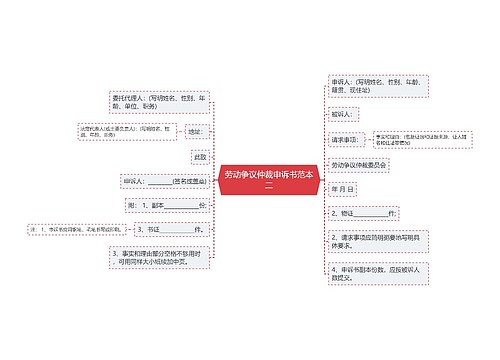 劳动争议仲裁申诉书范本二