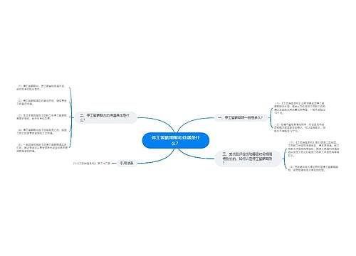 停工留薪期限和待遇是什么？