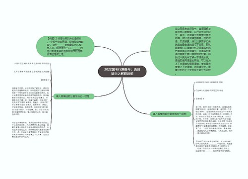 2022国考行测备考：选词填空之解释说明