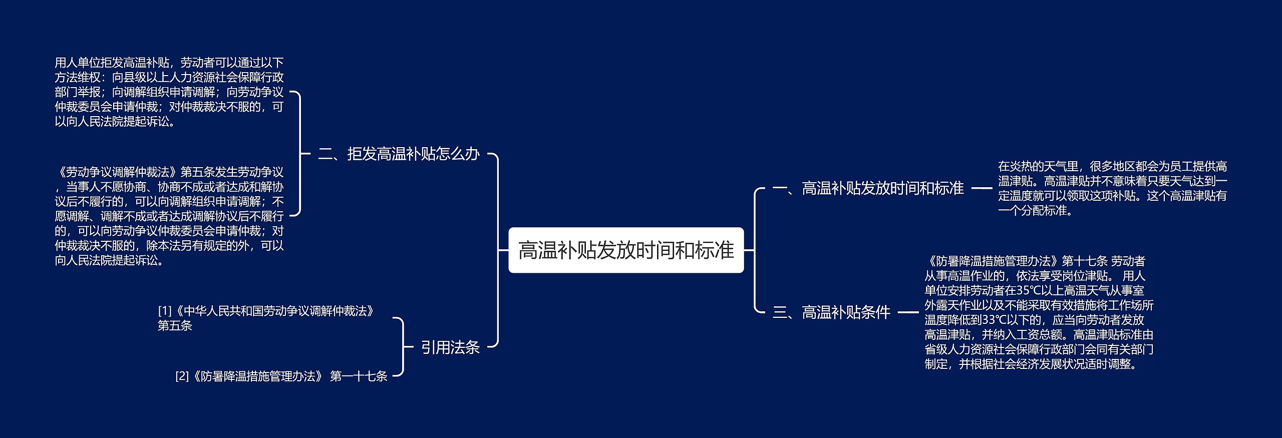 高温补贴发放时间和标准