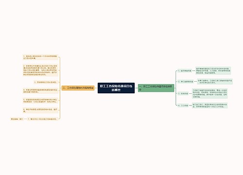 职工工伤保险待遇项目包括哪些