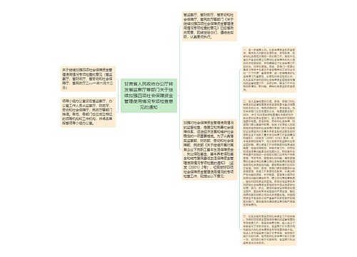 甘肃省人民政府办公厅转发省监察厅等部门关于继续加强四项社会保障资金管理使用情况专项检查意见的通知