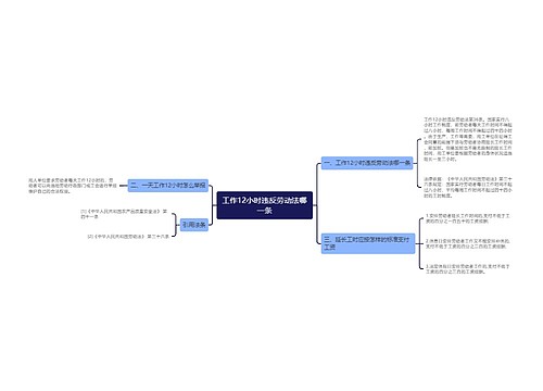 工作12小时违反劳动法哪一条