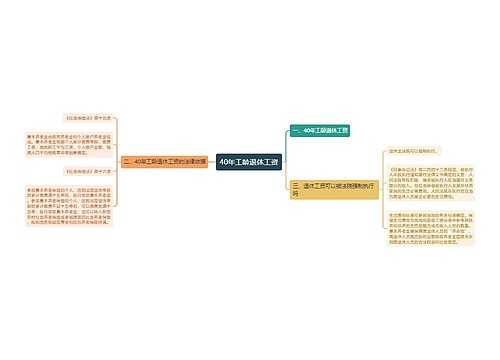 40年工龄退休工资