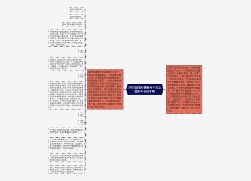 2022国笔行测备考干货之图形不会该干啥