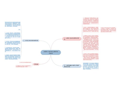 出租车小包与车主是劳动关系吗