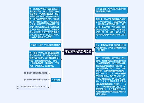 事实劳动关系仍需证明