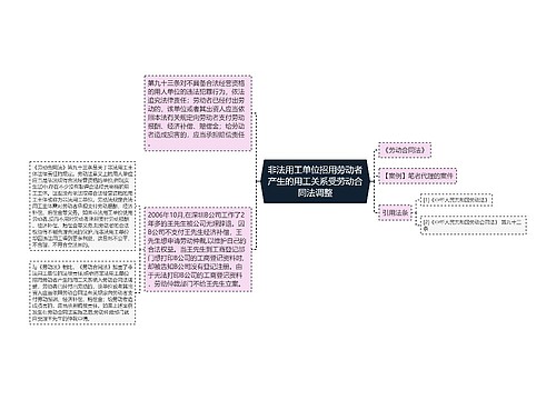 非法用工单位招用劳动者产生的用工关系受劳动合同法调整