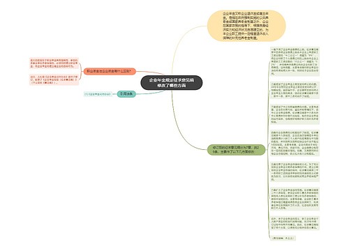 企业年金规定征求意见稿修改了哪些方面