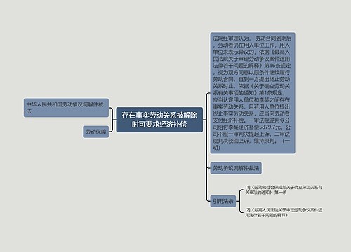 存在事实劳动关系被解除时可要求经济补偿