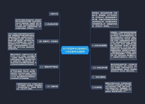 2022年国考申论备考技巧之申论备考决战国考