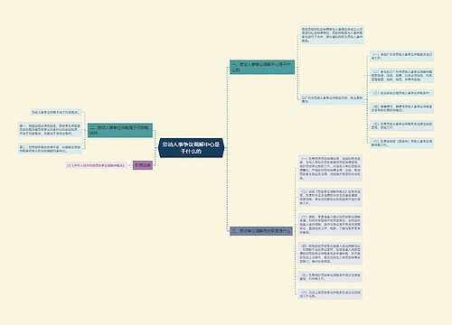 劳动人事争议调解中心是干什么的