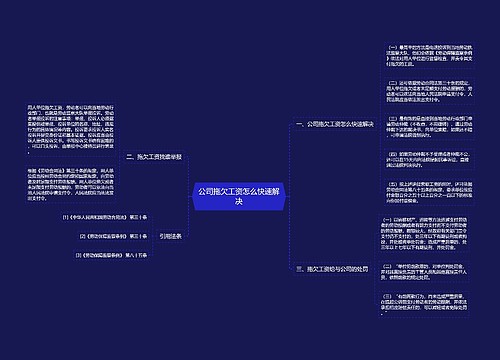 公司拖欠工资怎么快速解决