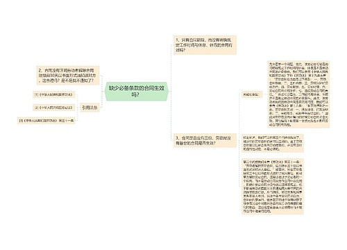 缺少必备条款的合同生效吗？